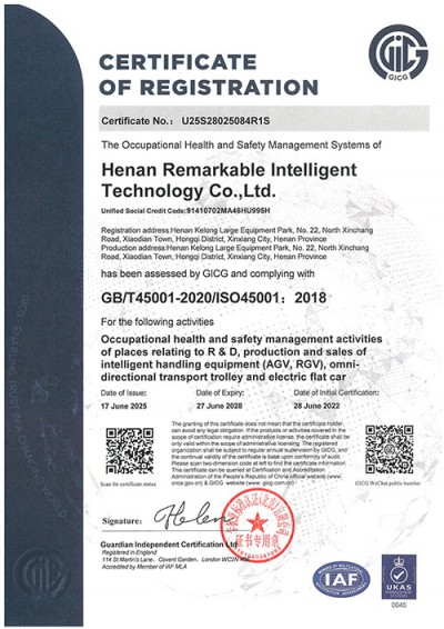 Кваліфікація 6