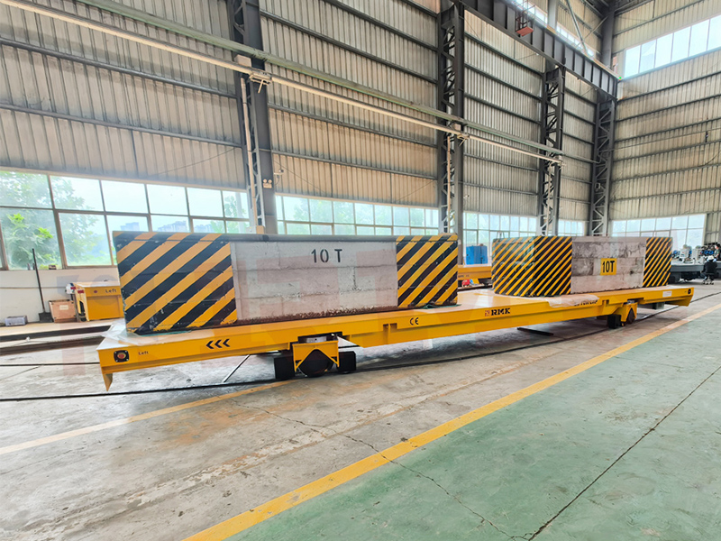 Велика важка залізниця перетворює трансферну кошик